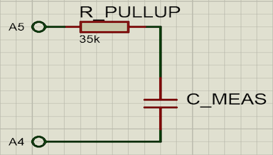 Capacitance Measurement with $$C_{meas}$$ and $$R_{pullUp}$$ without additional hardware "High value capacitance measurement simulation"