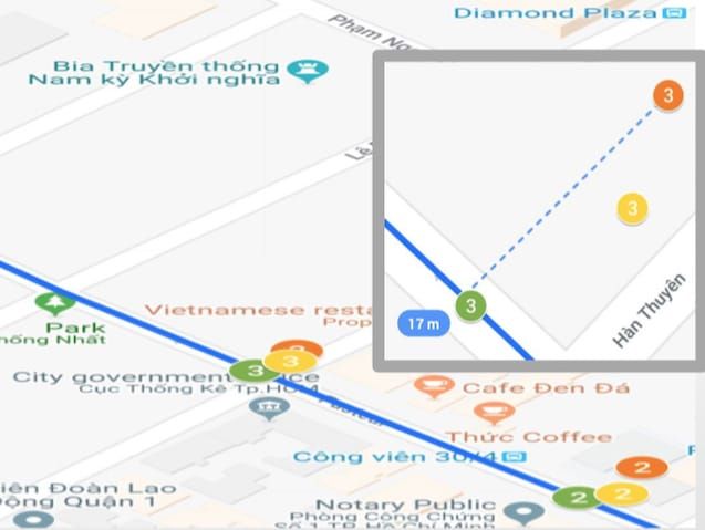 In Downtown Centre, a median of 55ft (17m) was found of the Raw Geolocation and while relatively better, Filtered Digitally still could not compare to Roads API in term of accuracy urban accuracy