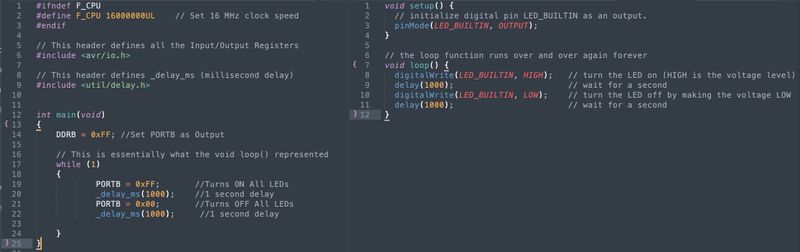 Typical AVR C script and Arduino sketch depict the same behavior, blinking LEDs every 1 second software blink